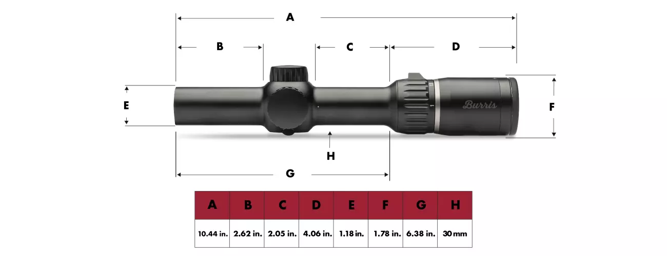 Four X 1-4x24 LA. 4A - 2.BE, 30mm Rohrdurchm.